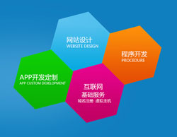 企業(yè)營銷型網(wǎng)站建設時需要注意四個方面